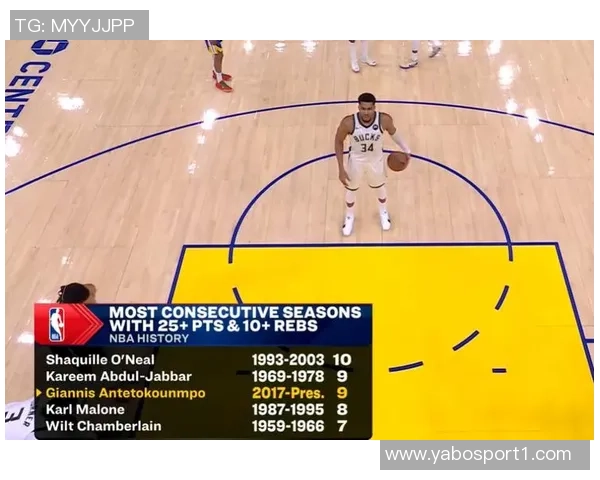 字母哥本赛季表现惊艳场均323分126板63助投篮命中率高达677 字母哥本赛季表现惊艳场均323分126板63助投篮命中率高达677