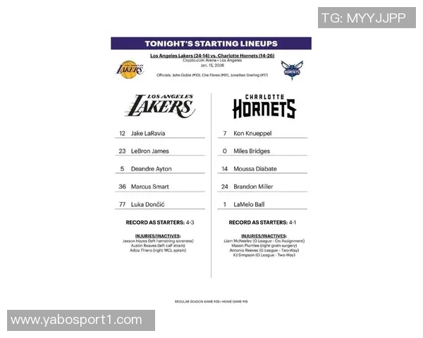 湖人版喷火龙进化路线揭秘东契奇领衔里夫斯拉拉维亚克内克特逐步崛起 湖人版喷火龙进化路线揭秘东契奇领衔里夫斯拉拉维亚克内克特逐步崛起