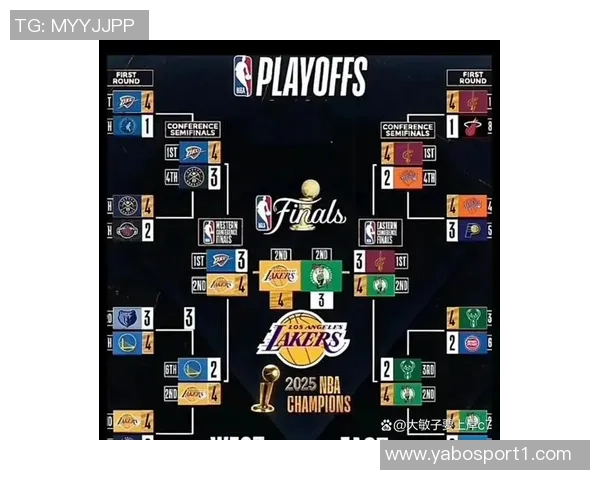 新赛季总冠军预测雷霆强势领跑骑士掘金紧追火箭也在争夺行列